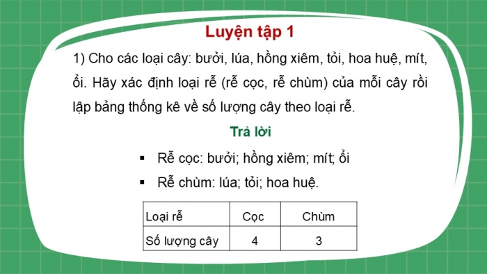 Giáo án PPT Toán 6 kết nối Bài 39: Bảng thống kê và biểu đồ tranh