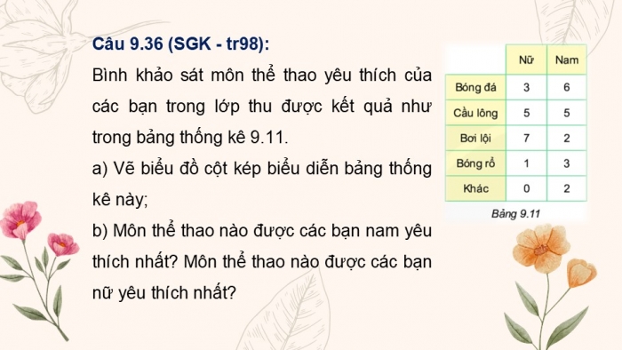 Giáo án PPT Toán 6 kết nối Bài tập cuối chương IX