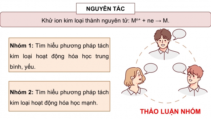 Giáo án điện tử Hóa học 12 cánh diều Bài 15: Tách kim loại và tái chế kim loại