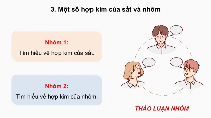 Giáo án điện tử Hóa học 12 cánh diều Bài 16: Hợp kim - Sự ăn mòn kim loại