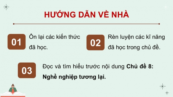 Giáo án điện tử Hoạt động trải nghiệm 9 cánh diều Đánh giá cuối Chủ đề 7