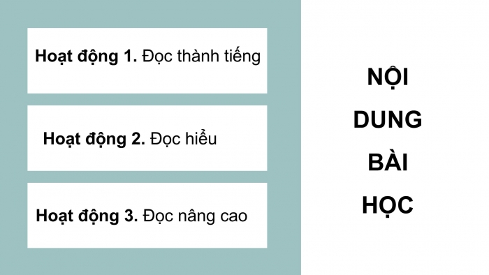 Giáo án điện tử Tiếng Việt 5 cánh diều Bài 12: Người công dân số Một