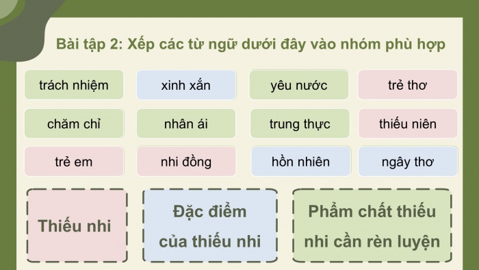 Giáo án điện tử Tiếng Việt 5 cánh diều Bài 13: Mở rộng vốn từ Thiếu nhi