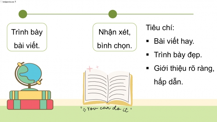 Giáo án điện tử Tiếng Việt 5 cánh diều Bài 13: Những chủ nhân của đất nước, Các phong trào thi đua của Đội