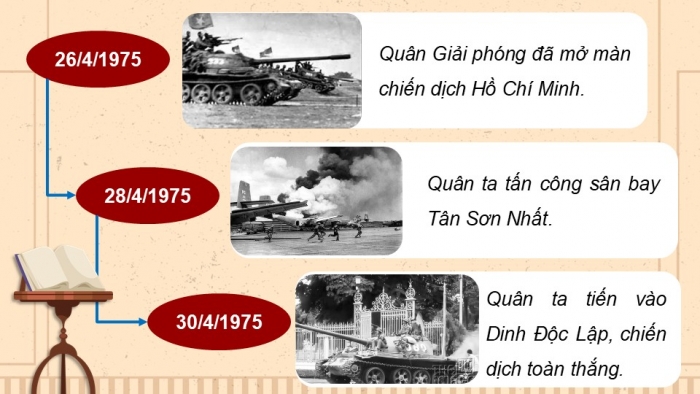 Giáo án điện tử Lịch sử và Địa lí 5 chân trời Bài 15: Chiến dịch Hồ Chí Minh năm 1975