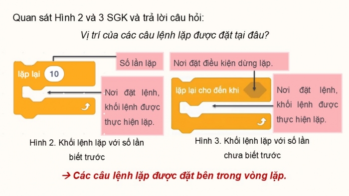 Giáo án điện tử Tin học 5 chân trời Bài 11: Cấu trúc lặp