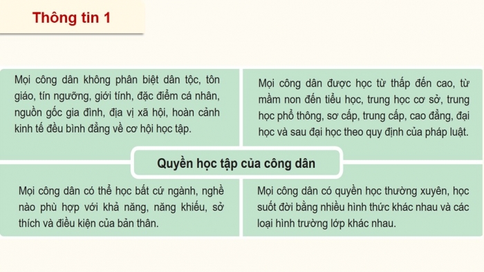 Giáo án điện tử Kinh tế pháp luật 12 cánh diều Bài 11: Quyền và nghĩa vụ học tập của công dân