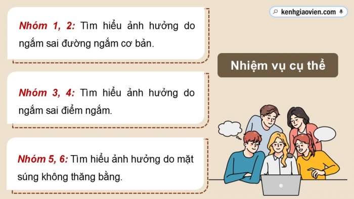 Giáo án điện tử Quốc phòng an ninh 12 cánh diều Bài 6: Kĩ thuật bắn súng tiểu liên AK