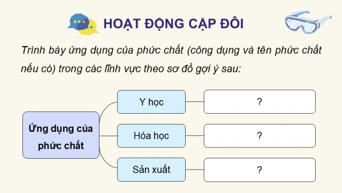 Giáo án điện tử chuyên đề Hoá học 12 kết nối Bài 9: Vai trò và ứng dụng của phức chất