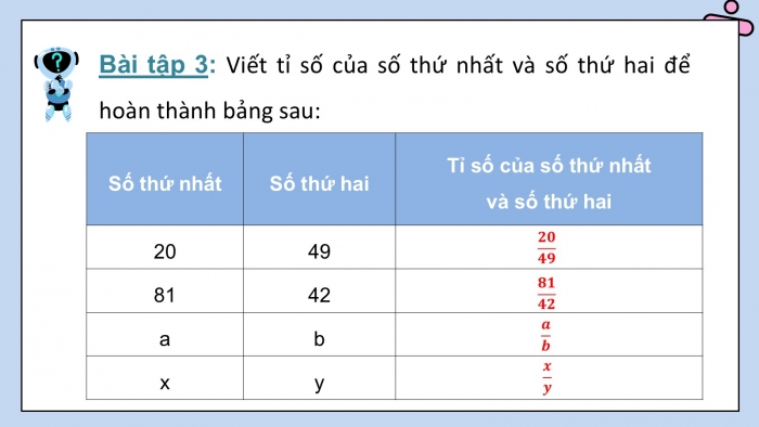 Giáo án PPT dạy thêm Toán 5 Kết nối bài 36: Tỉ số. Tỉ số phần trăm