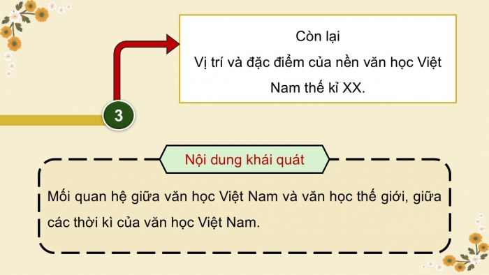 Giáo án điện tử Ngữ văn 9 kết nối Bài 10: Thách thức đầu tiên - Văn học Việt Nam từ khu vực ra thế giới, từ truyền thống đến hiện đại