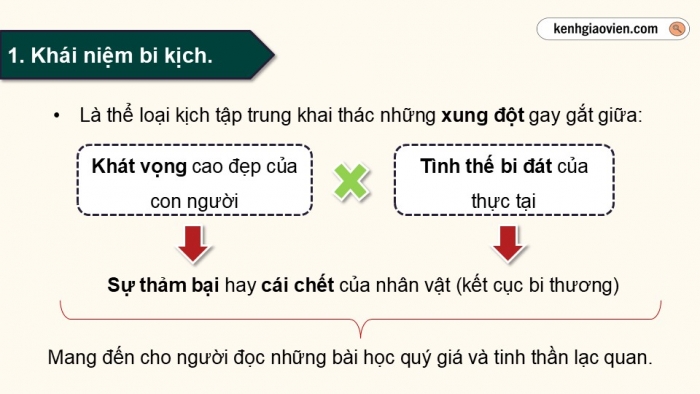 Giáo án điện tử Ngữ văn 9 chân trời Bài 9: Pơ-liêm, quỷ Riếp và Ha-nu-man (Lưu Quang Thuận – Lưu Quang Vũ)