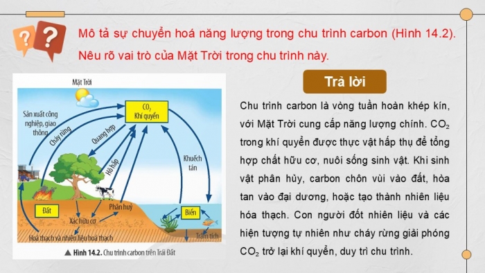 Giáo án điện tử KHTN 9 chân trời - Phân môn Vật lí Bài 14: Năng lượng của Trái Đất. Năng lượng hóa thạch