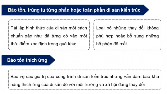 Giáo án điện tử Mĩ thuật 12 Kiến trúc Kết nối Bài 2: Thiết kế bảo tồn di sản kiến trúc