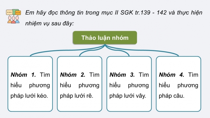 Giáo án điện tử Công nghệ 12 Lâm nghiệp - Thủy sản Kết nối Bài 27: Khai thác nguồn lợi thủy sản