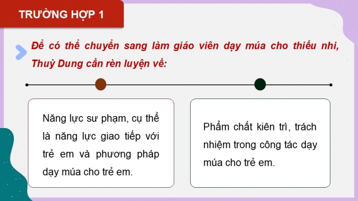 Giáo án điện tử Hoạt động trải nghiệm 12 kết nối Chủ đề 9 Tuần 3