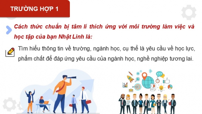 Giáo án điện tử Hoạt động trải nghiệm 12 kết nối Chủ đề 10 Tuần 1