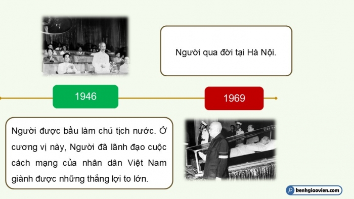 Giáo án PPT dạy thêm Ngữ văn 12 Kết nối bài 6: Tác gia Hồ Chí Minh