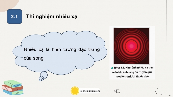 Giáo án điện tử chuyên đề Vật lí 12 chân trời Bài 8: Lưỡng tính sóng hạt