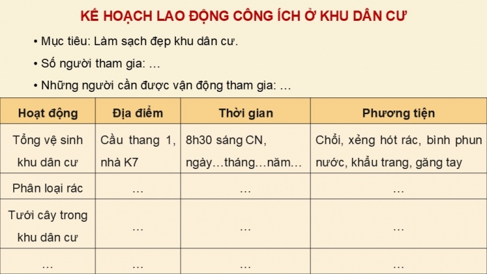 Giáo án điện tử Hoạt động trải nghiệm 5 kết nối Chủ đề Tự hào quê hương em - Tuần 31