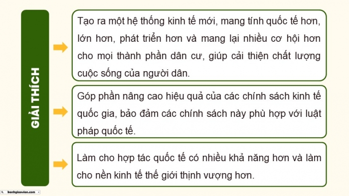 Giáo án điện tử chuyên đề Lịch sử 12 kết nối CĐ 3 Phần 1: Một số khái niệm (Hội nhập quốc tế)