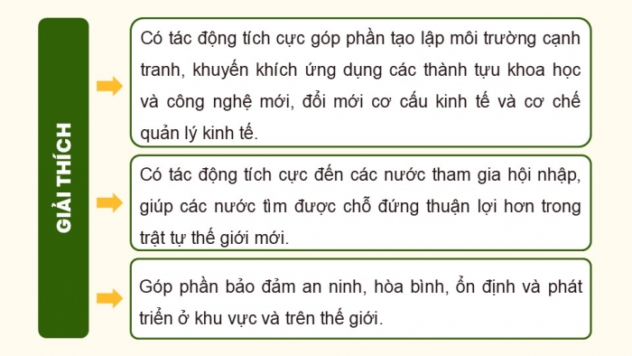 Giáo án điện tử chuyên đề Lịch sử 12 cánh diều CĐ 3 Phần I: Một số khái niệm (Hội nhập quốc tế)