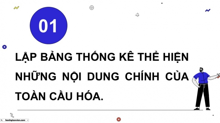 Giáo án điện tử chuyên đề Lịch sử 12 cánh diều Thực hành CĐ 3