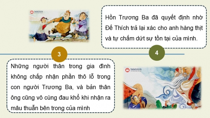 Giáo án điện tử Ngữ văn 12 kết nối Bài 9: Hồn Trương Ba, da hàng thịt (Trích – Lưu Quang Vũ)