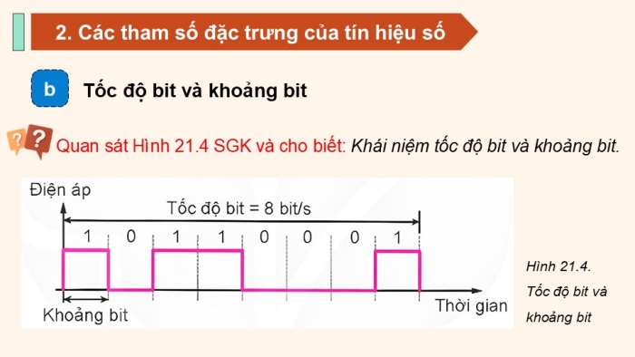 Giáo án điện tử Công nghệ 12 Điện - Điện tử Kết nối Bài 21: Tín hiệu số và các cổng logic cơ bản