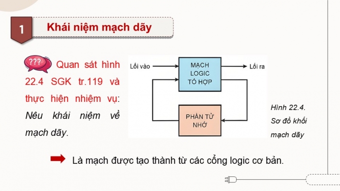 Giáo án điện tử Công nghệ 12 Điện - Điện tử Kết nối Bài 22: Một số mạch xử lí tín hiệu trong điện tử số