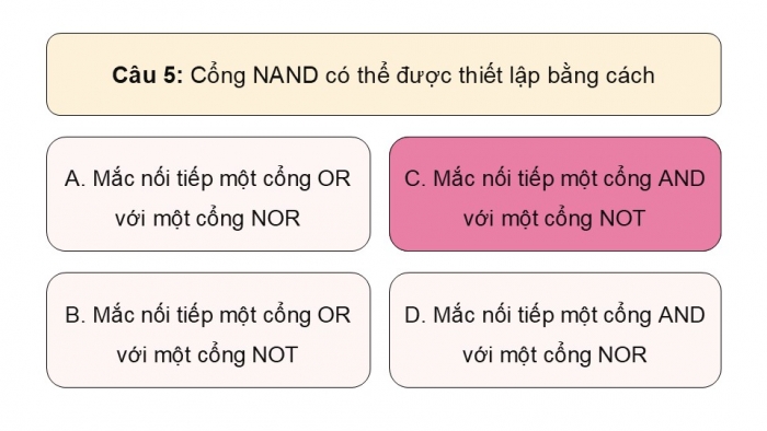 Giáo án điện tử Công nghệ 12 Điện - Điện tử Kết nối Bài Tổng kết chương VIII