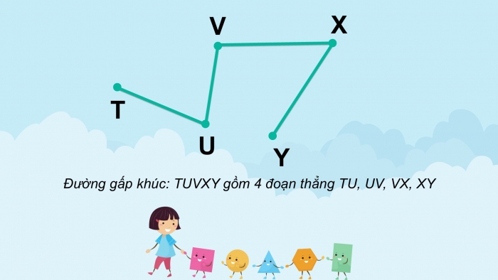 Giáo án PPT Toán 2 cánh diều bài Đường thẳng – Đường cong, Đường gấp khúc