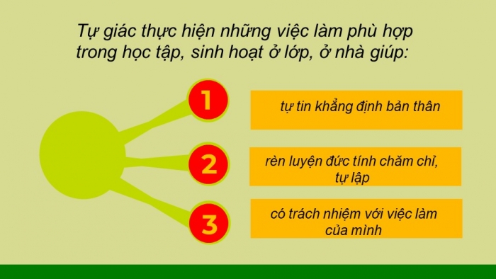 Giáo án PPT HĐTN 2 cánh diều Chủ đề 2 Tuần 7