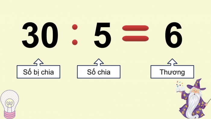 Giáo án PPT Toán 2 cánh diều bài Số bị chia – Số chia – Thương