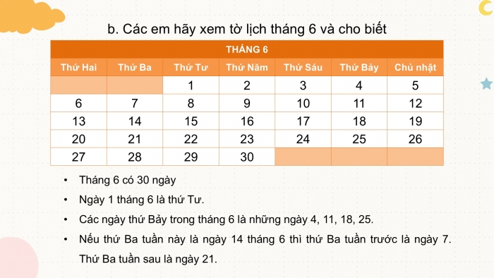 Giáo án PPT Toán 2 cánh diều bài Ngày – Tháng