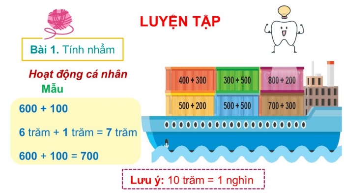 Giáo án PPT Toán 2 chân trời bài Phép cộng không nhớ trong phạm vi 1 000