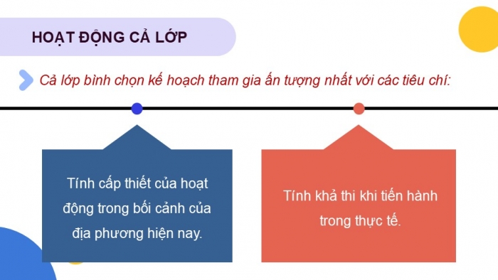 Giáo án điện tử Hoạt động trải nghiệm 9 chân trời bản 2 Chủ đề 5 Tuần 20