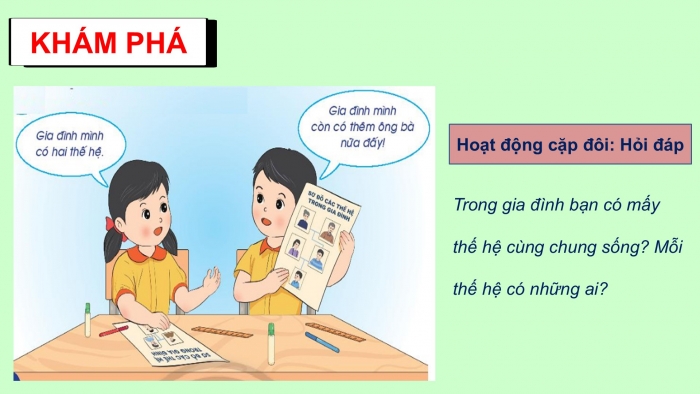 Giáo án PPT Tự nhiên và Xã hội 2 chân trời Bài 1: Các thế hệ trong gia đình