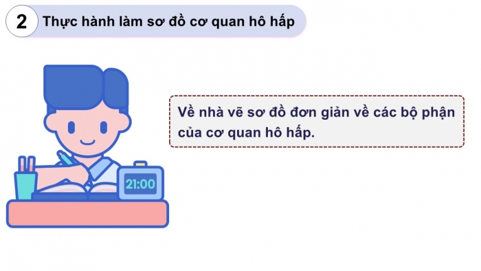 Giáo án PPT Tự nhiên và Xã hội 2 chân trời Bài 21: Cơ quan hô hấp