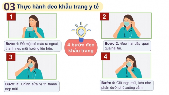 Giáo án PPT Tự nhiên và Xã hội 2 chân trời Bài 22: Chăm sóc, bảo vệ cơ quan hô hấp