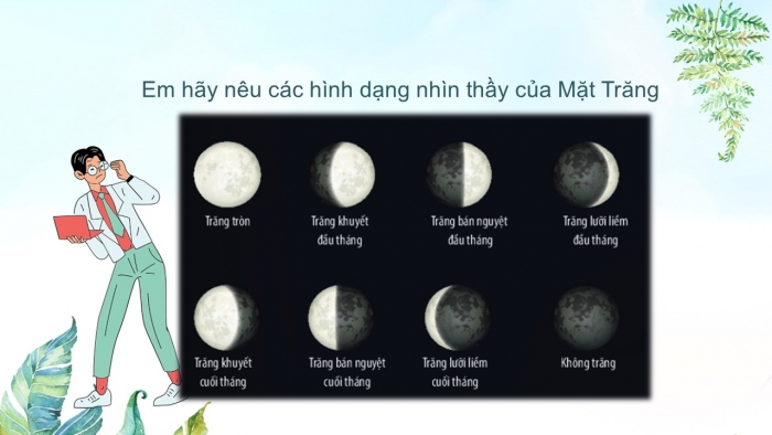 Giáo án PPT KHTN 6 chân trời Bài 44: Chuyển động nhìn thấy của Mặt Trăng