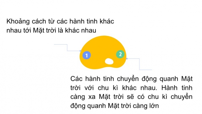 Giáo án PPT KHTN 6 chân trời Bài 45: Hệ Mặt Trời và Ngân Hà