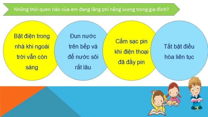 Giáo án PPT Công nghệ 6 cánh diều Bài 4: Sử dụng năng lượng trong gia đình