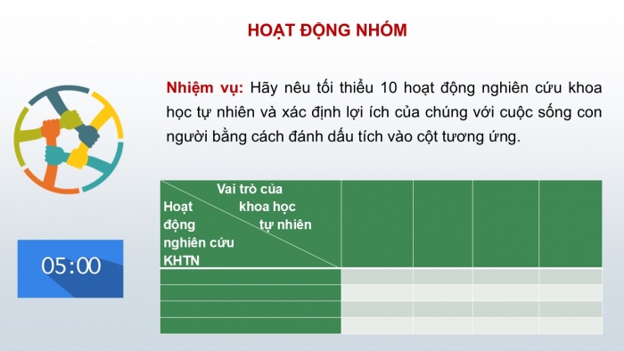 Giáo án PPT KHTN 6 cánh diều Bài 1: Giới thiệu về khoa học tự nhiên