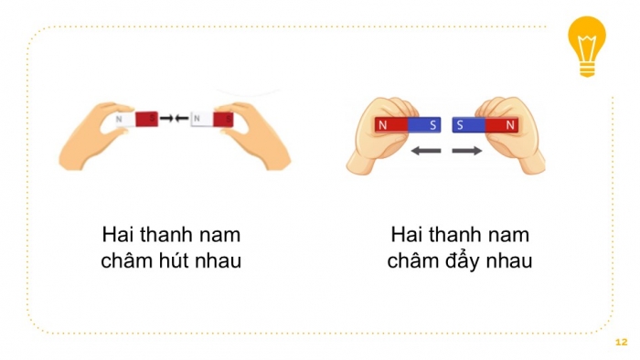 Giáo án PPT KHTN 6 cánh diều Bài 27: Lực tiếp xúc và lực không tiếp xúc