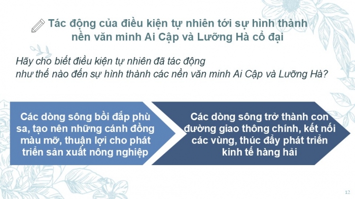 Giáo án PPT Lịch sử 6 cánh diều Bài 6: Ai Cập và Lưỡng Hà cổ đại