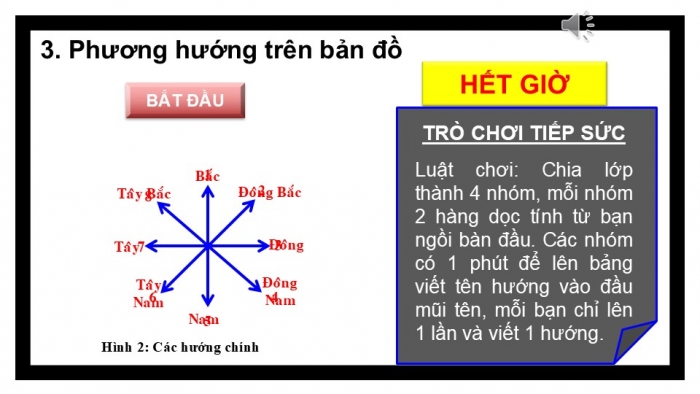 Giáo án PPT Địa lí 6 kết nối Bài 2: Bản đồ. Một số lưới kinh, vĩ tuyến. Phương hướng trên bản đồ