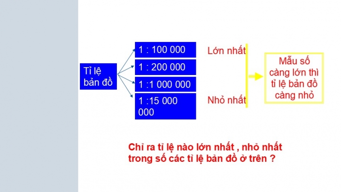 Giáo án PPT Địa lí 6 kết nối Bài 3: Tỉ lệ bản đồ. Tính khoảng cách thực tế dựa vào tỉ lệ bản đồ