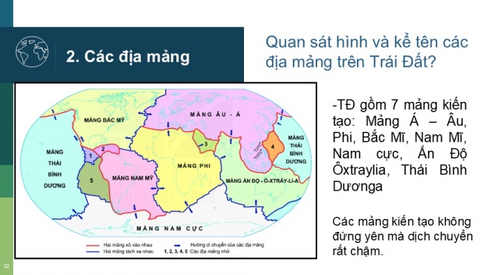 Giáo án PPT Địa lí 6 kết nối Bài 10: Cấu tạo của Trái Đất. Các mảng kiến tạo