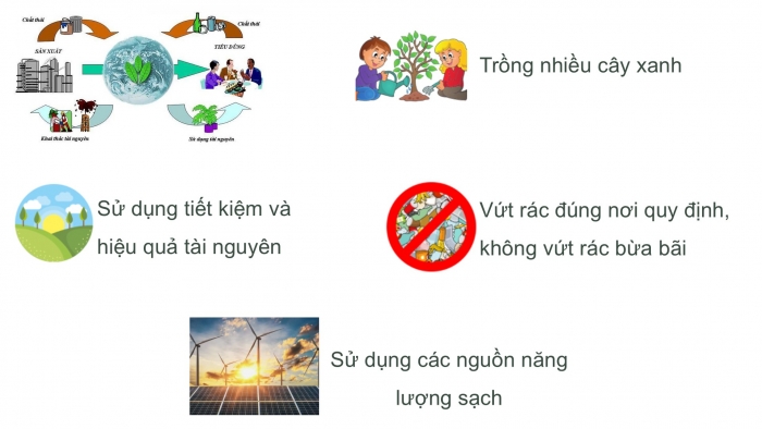 Giáo án PPT Địa lí 6 kết nối Bài 29: Bảo vệ tự nhiên và khai thác thông minh các tài nguyên thiên nhiên vì sự phát triển bền vững